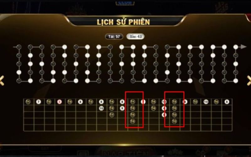 Kinh nghiệm đọc lịch sử phiên Tài Xỉu để nhận biết cầu