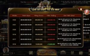 Lịch sử phiên Tài Xỉu là gì và cách theo dõi để bẻ cầu