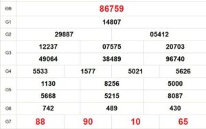 Soi cầu đầu đuôi giải đặc biệt theo bảng đặc biệt 30 ngày gần đây